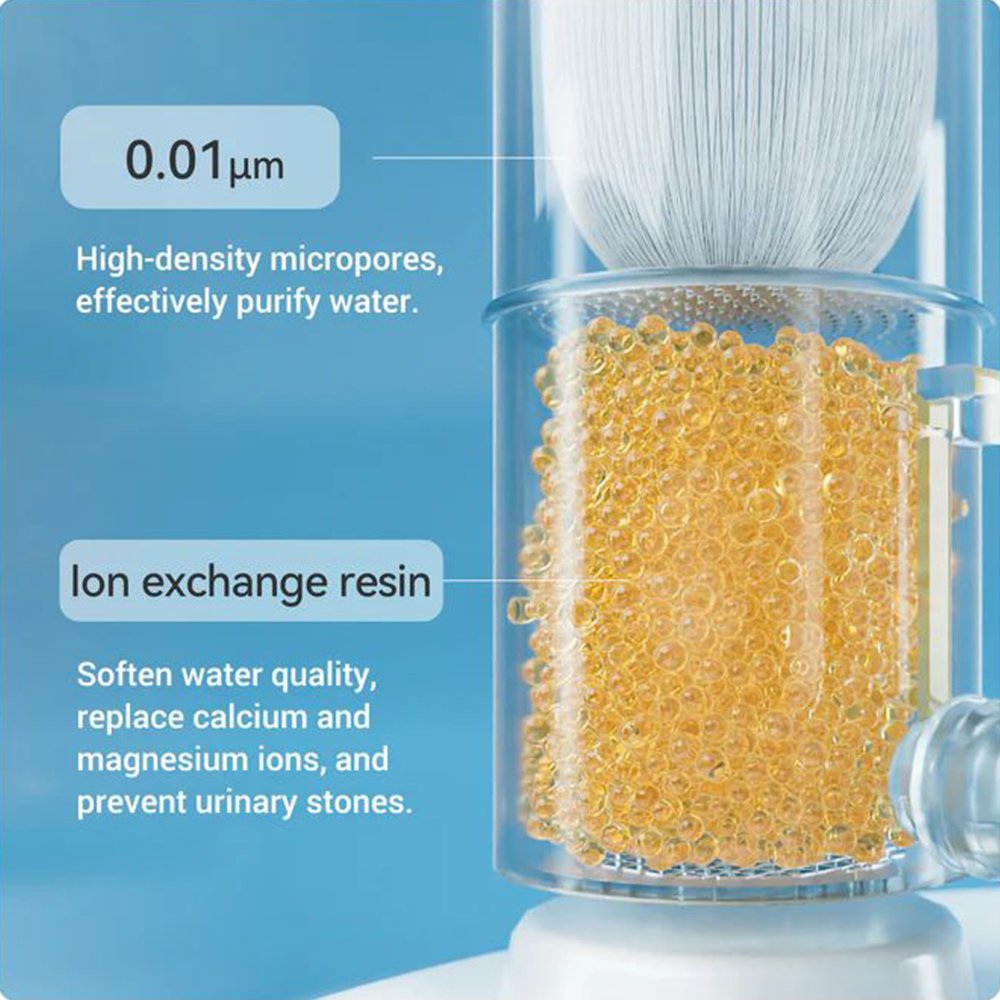 UF Water Fountain Filter 2 Pcs For Pure 2 Smart Pet Water Fountain