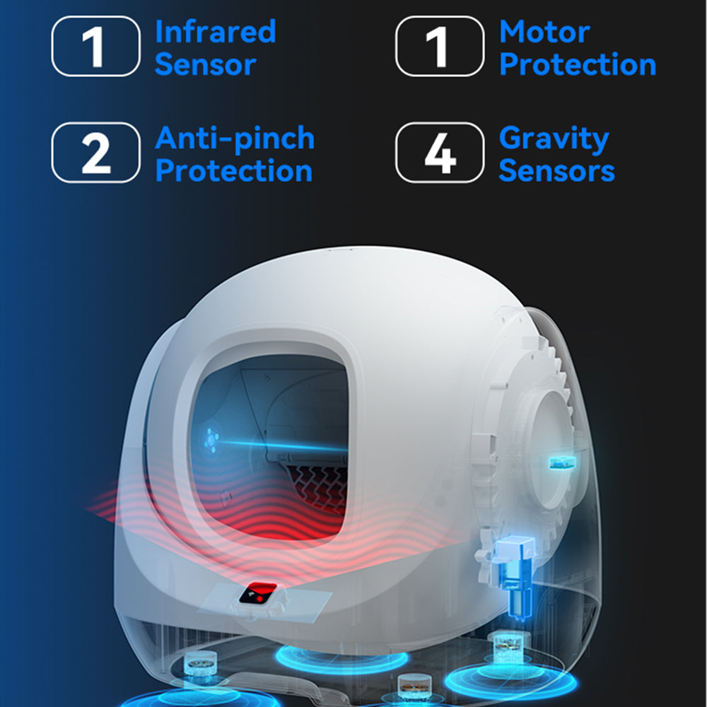 CATLINK Baymax (Lite) Smart Self-Cleaning Cat Litter Box