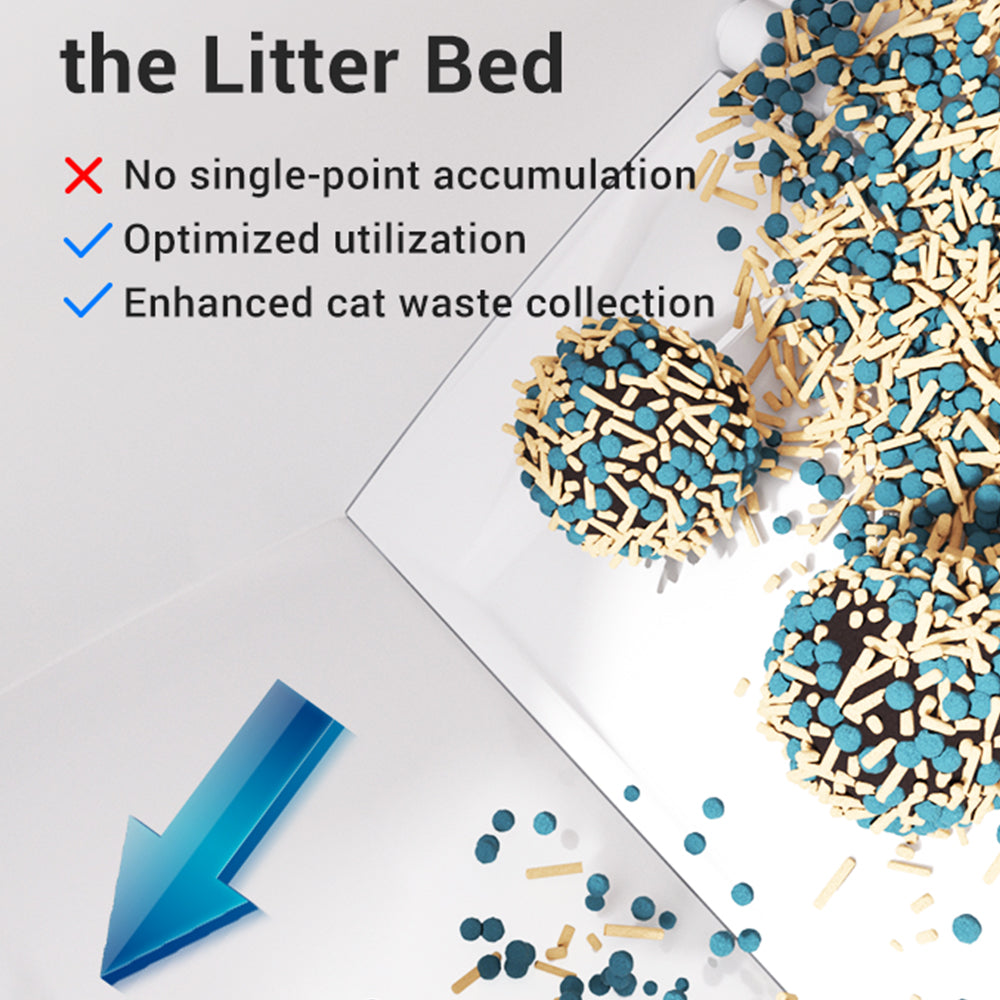 CATLINK Baymax (Lite) Smart Self-Cleaning Cat Litter Box