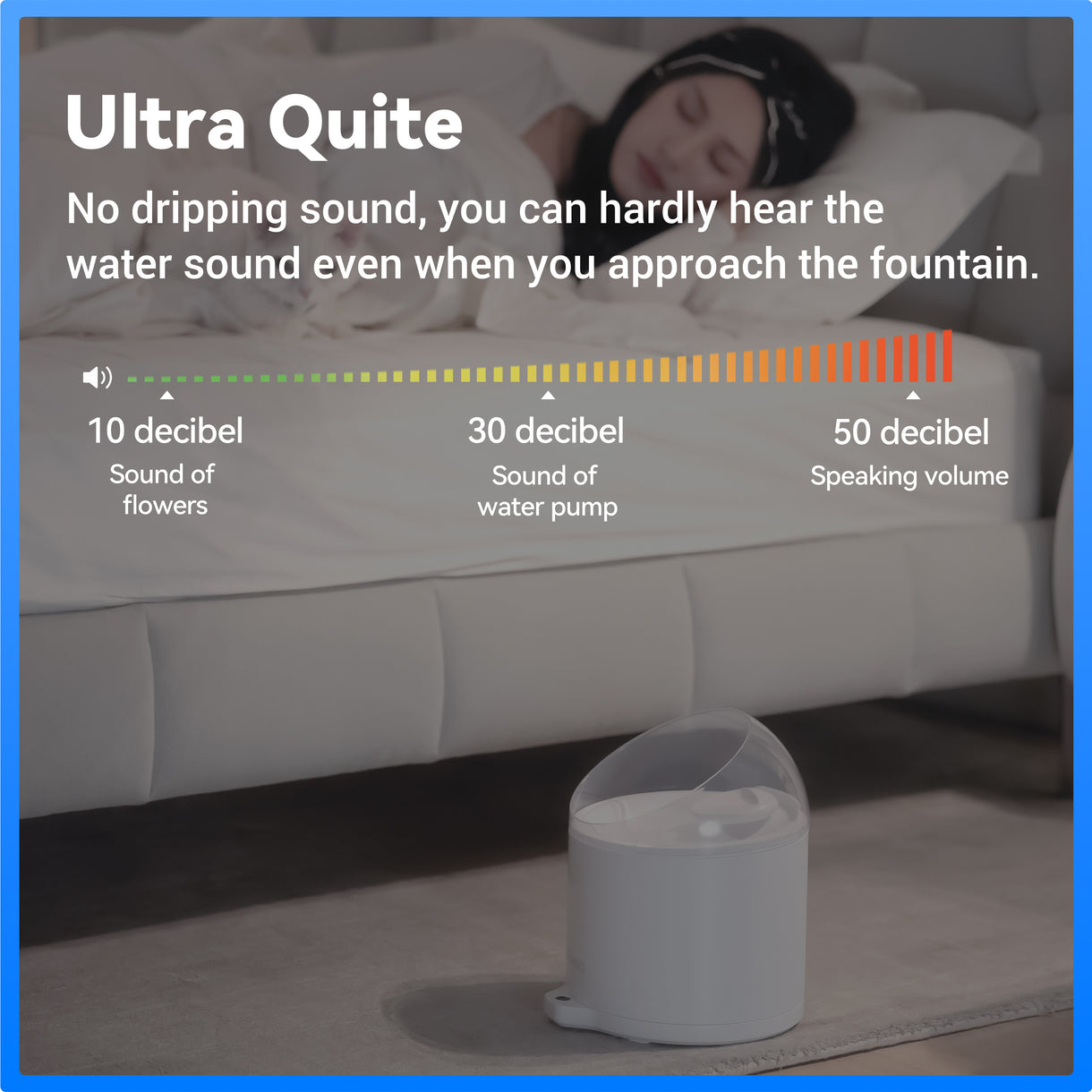 CATLINK Wireless Pump & Ultra-Filtration Water Fountain - PURE 2